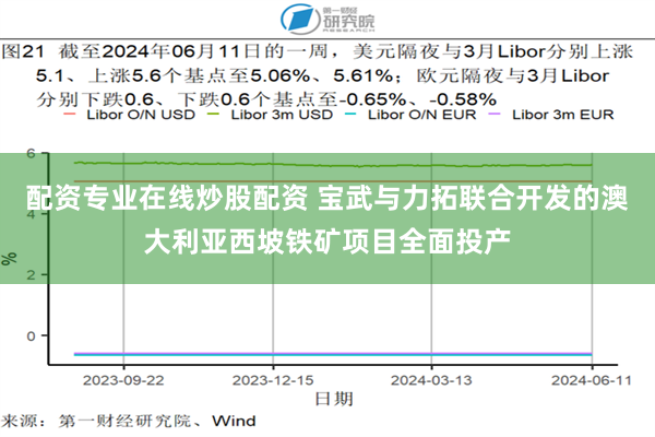 配资专业在线炒股配资 宝武与力拓联合开发的澳大利亚西坡铁矿项目全面投产