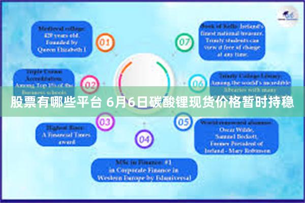 股票有哪些平台 6月6日碳酸锂现货价格暂时持稳