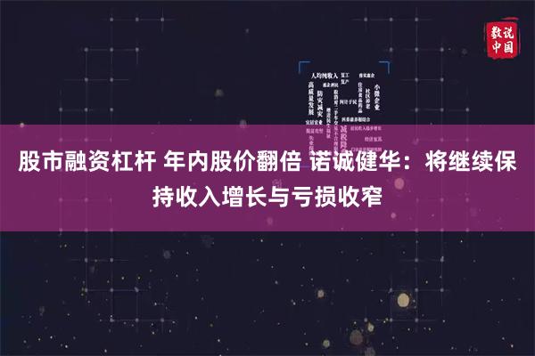 股市融资杠杆 年内股价翻倍 诺诚健华：将继续保持收入增长与亏损收窄