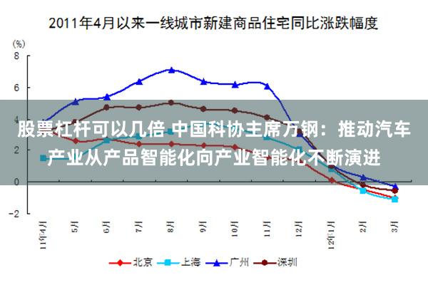 股票杠杆可以几倍 中国科协主席万钢：推动汽车产业从产品智能化向产业智能化不断演进