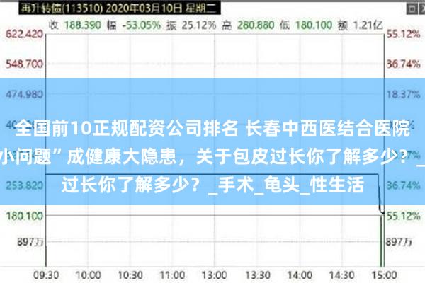 全国前10正规配资公司排名 长春中西医结合医院男科提醒：别让“小问题”成健康大隐患，关于包皮过长你了解多少？_手术_龟头_性生活