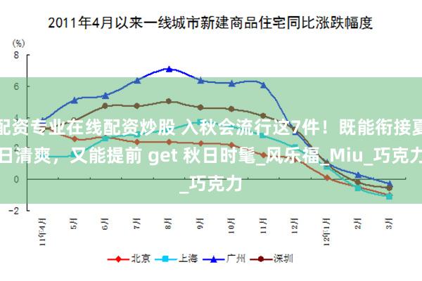 配资专业在线配资炒股 入秋会流行这7件！既能衔接夏日清爽，又能提前 get 秋日时髦_风乐福_Miu_巧克力