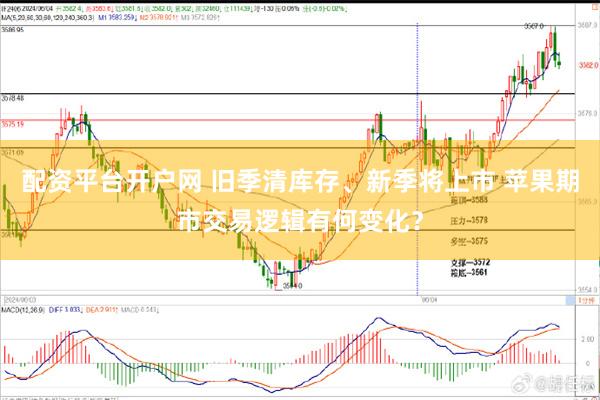 配资平台开户网 旧季清库存、新季将上市 苹果期市交易逻辑有何变化？