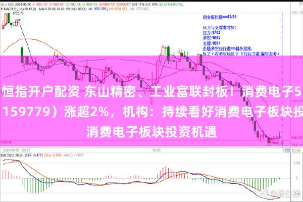 恒指开户配资 东山精密、工业富联封板！消费电子50ETF（159779）涨超2%，机构：持续看好消费电子板块投资机遇