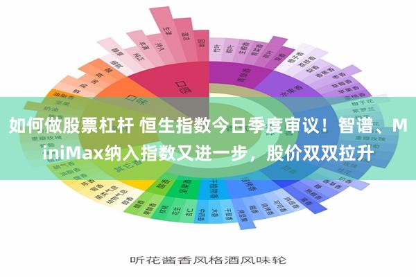 如何做股票杠杆 恒生指数今日季度审议！智谱、MiniMax纳入指数又进一步，股价双双拉升