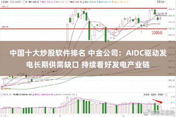 中国十大炒股软件排名 中金公司：AIDC驱动发电长期供需缺口 持续看好发电产业链