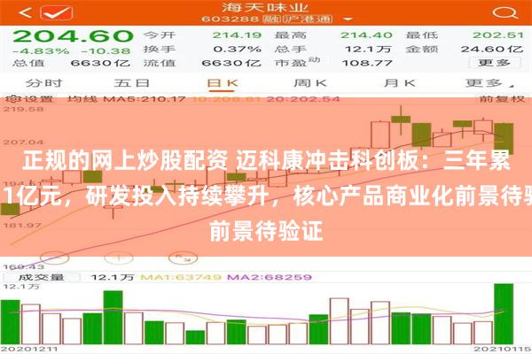 正规的网上炒股配资 迈科康冲击科创板：三年累亏11亿元，研发投入持续攀升，核心产品商业化前景待验证