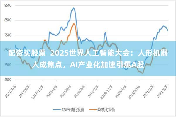 配资买股票  2025世界人工智能大会：人形机器人成焦点，AI产业化加速引爆A股