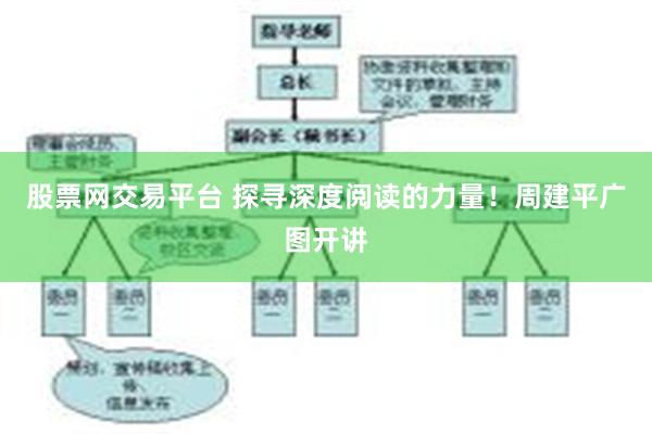 股票网交易平台 探寻深度阅读的力量！周建平广图开讲
