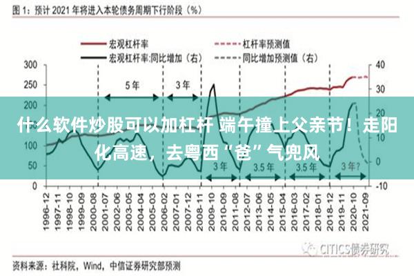 什么软件炒股可以加杠杆 端午撞上父亲节！走阳化高速，去粤西“爸”气兜风