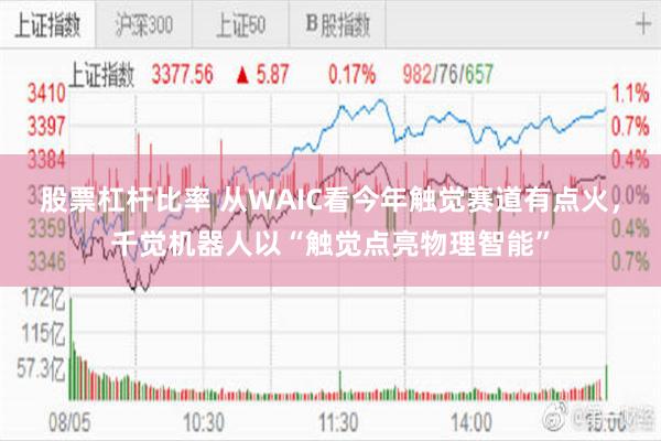 股票杠杆比率 从WAIC看今年触觉赛道有点火，千觉机器人以“触觉点亮物理智能”