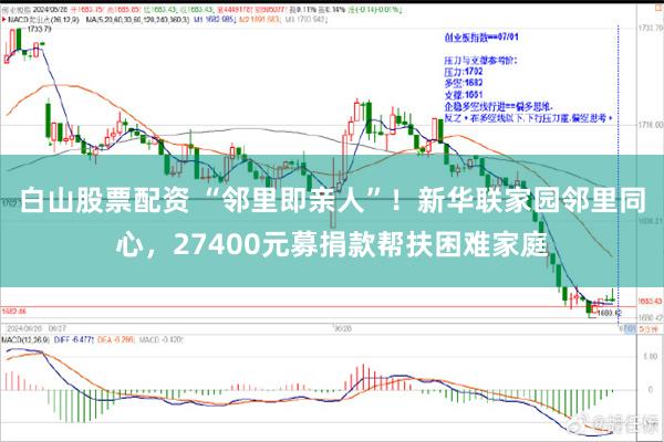 白山股票配资 “邻里即亲人”！新华联家园邻里同心，27400元募捐款帮扶困难家庭