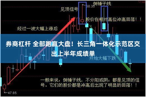 券商杠杆 全部跑赢大盘！长三角一体化示范区交出上半年成绩单