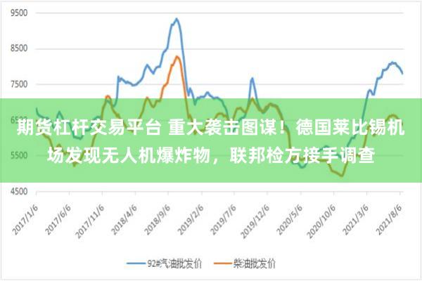 期货杠杆交易平台 重大袭击图谋！德国莱比锡机场发现无人机爆炸物，联邦检方接手调查