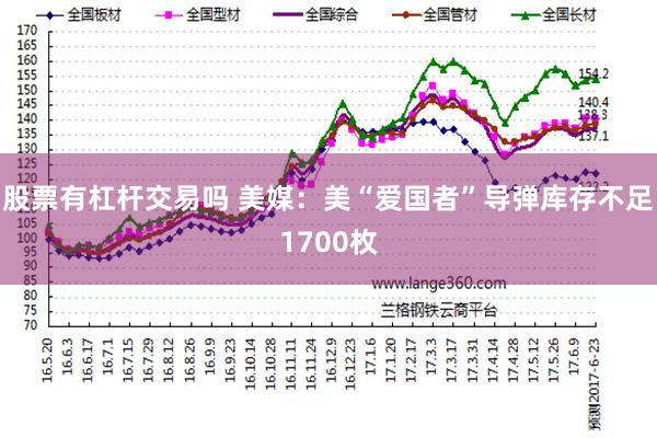 股票有杠杆交易吗 美媒：美“爱国者”导弹库存不足1700枚