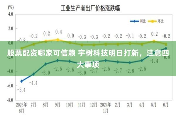 股票配资哪家可信赖 宇树科技明日打新，注意四大事项