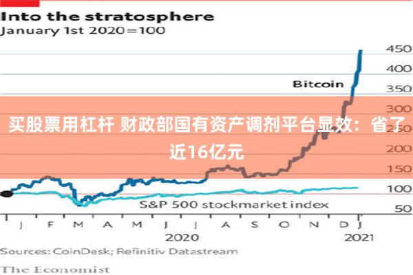 买股票用杠杆 财政部国有资产调剂平台显效：省了近16亿元