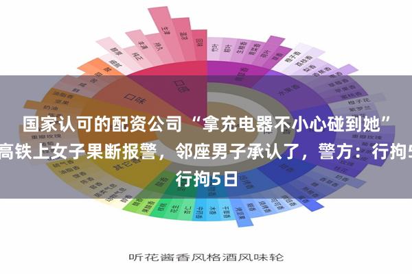 国家认可的配资公司 “拿充电器不小心碰到她”，高铁上女子果断报警，邻座男子承认了，警方：行拘5日