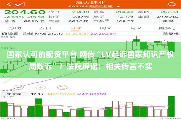 国家认可的配资平台 网传“LV起诉国家知识产权局败诉”?法院辟谣:相关传言不实